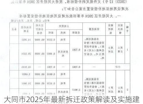 大同市2025年最新拆迁政策解读及实施建议